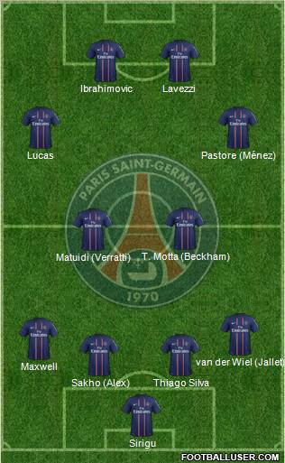 Paris Saint-Germain Formation 2013