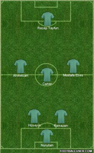 Champions League Team Formation 2013