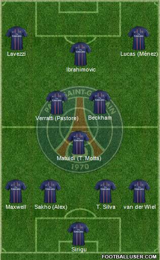 Paris Saint-Germain Formation 2013