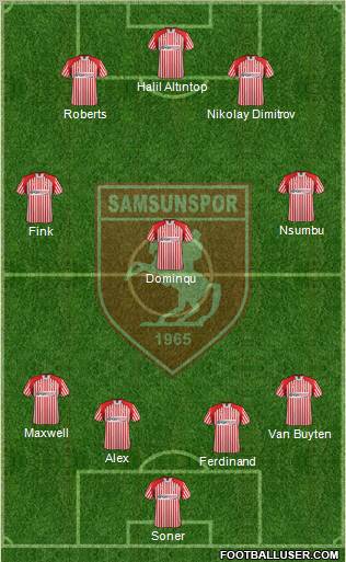 Samsunspor Formation 2013