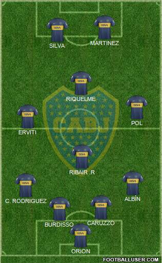 Boca Juniors Formation 2013