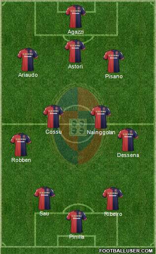 Cagliari Formation 2013