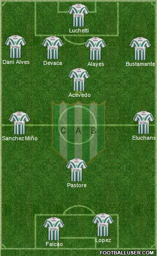 Banfield Formation 2013