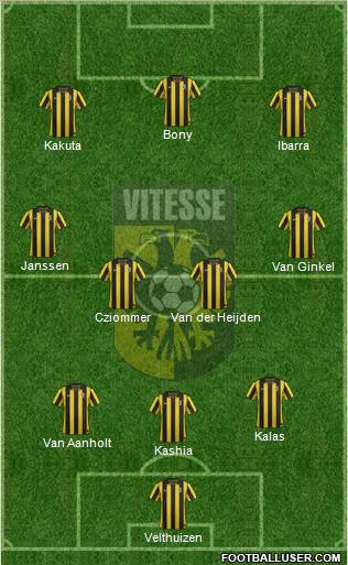 Vitesse Formation 2013