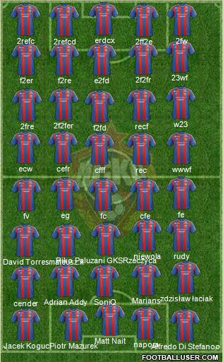 CSKA Moscow Formation 2013