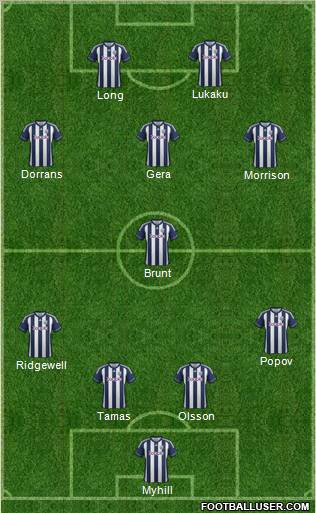 West Bromwich Albion Formation 2013