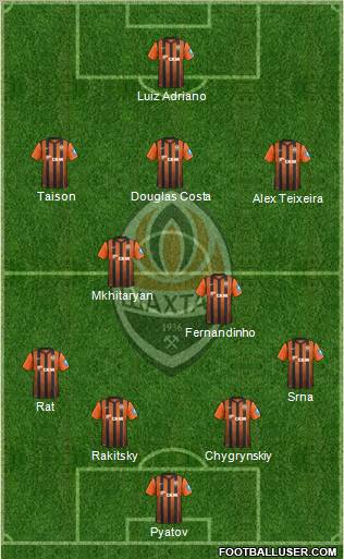 Shakhtar Donetsk Formation 2013