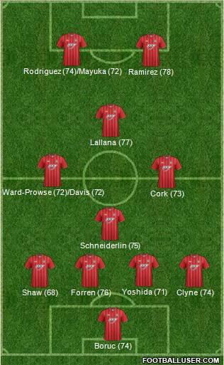 Southampton Formation 2013