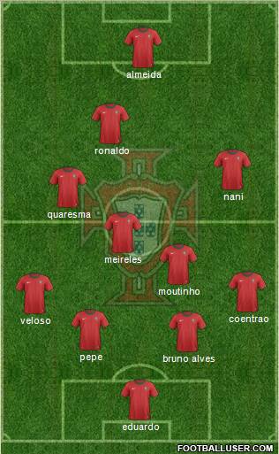 Portugal Formation 2013