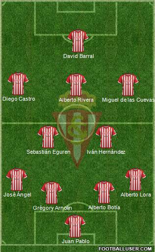 Real Sporting S.A.D. Formation 2013