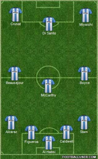 Wigan Athletic Formation 2013