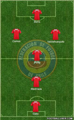 Chile Formation 2013