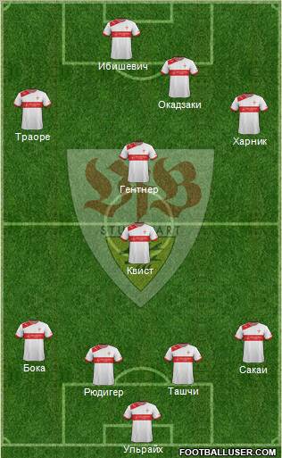 VfB Stuttgart Formation 2013