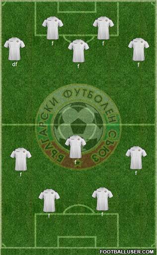 Bulgaria Formation 2013