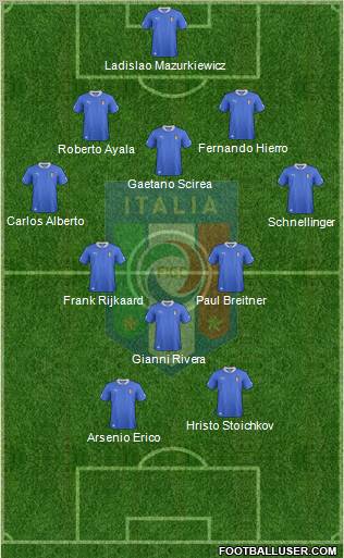 Italy Formation 2013