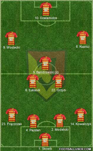 Jagiellonia Bialystok Formation 2013