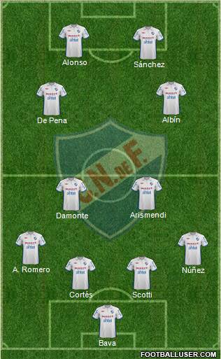 Club Nacional de Football Formation 2013