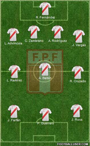 Peru Formation 2013