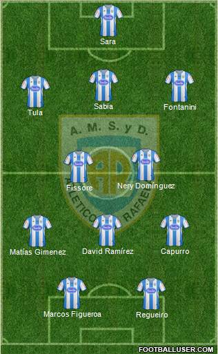 Atlético Rafaela Formation 2013