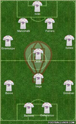 Huracán Formation 2013