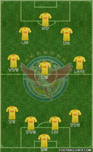 Seongnam Ilhwa Chunma Formation 2013