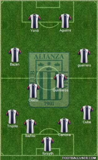 C Alianza Lima Formation 2013