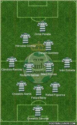 Club Deportivo Santos Laguna Formation 2013