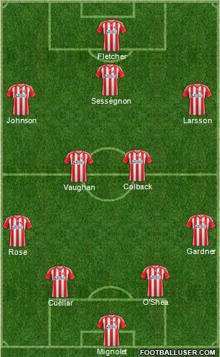 Sunderland Formation 2013