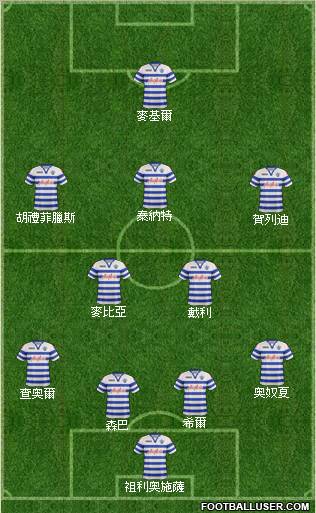 Queens Park Rangers Formation 2013