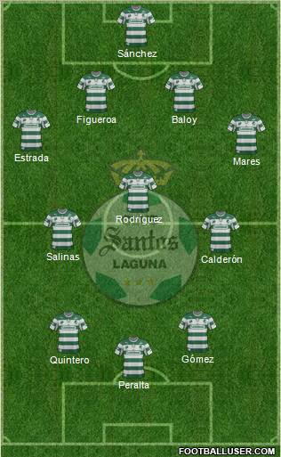 Club Deportivo Santos Laguna Formation 2013