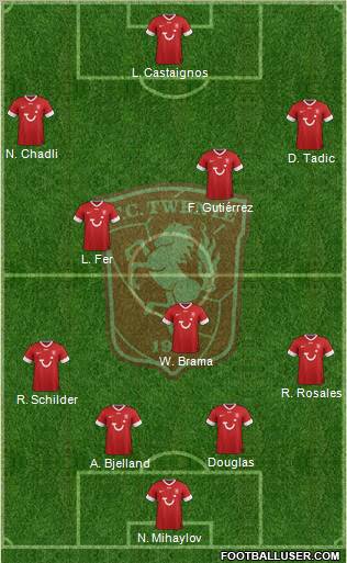 FC Twente Formation 2013