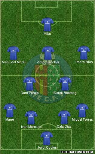 Getafe C.F., S.A.D. Formation 2013