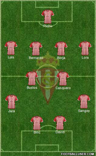 Real Sporting S.A.D. Formation 2013