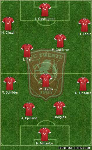 FC Twente Formation 2013