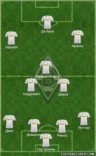 Borussia Mönchengladbach Formation 2013