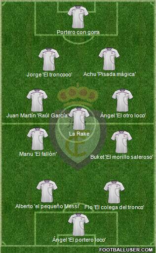 Real Jaén C.F. Formation 2013