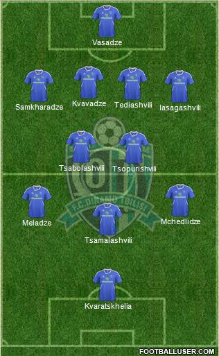 Dinamo Tbilisi Formation 2013