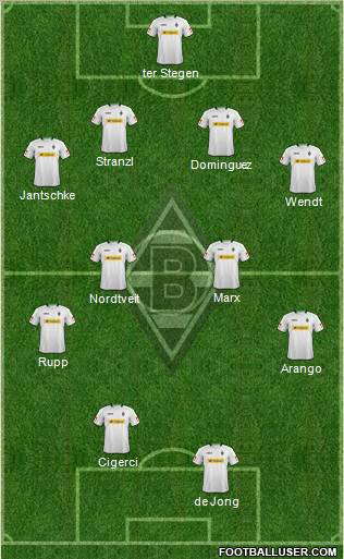 Borussia Mönchengladbach Formation 2013