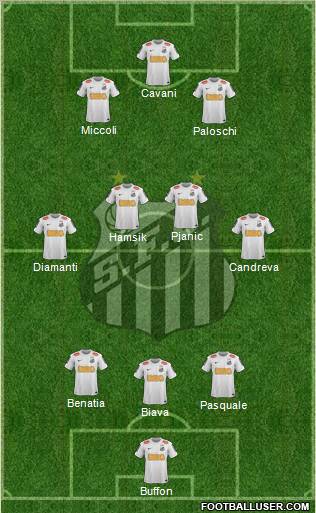 Santos FC Formation 2013