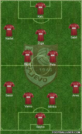 FK Sarajevo Formation 2013