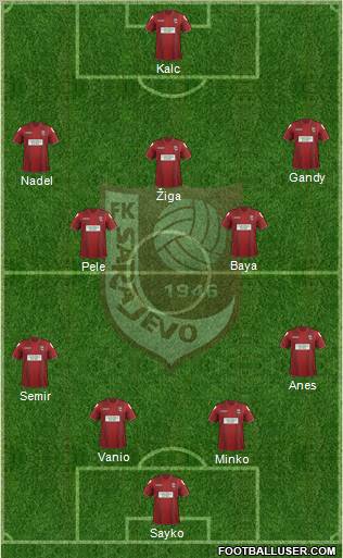 FK Sarajevo Formation 2013