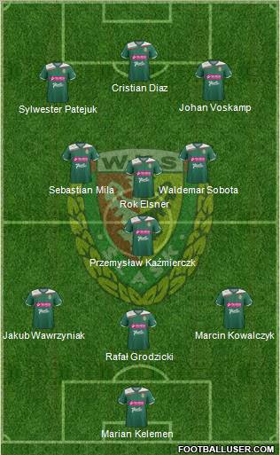 WKS Slask Wroclaw Formation 2013