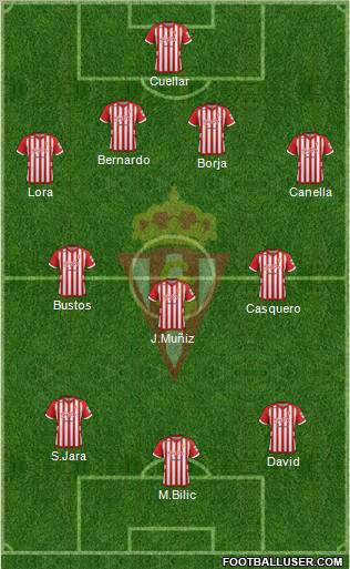 Real Sporting S.A.D. Formation 2013