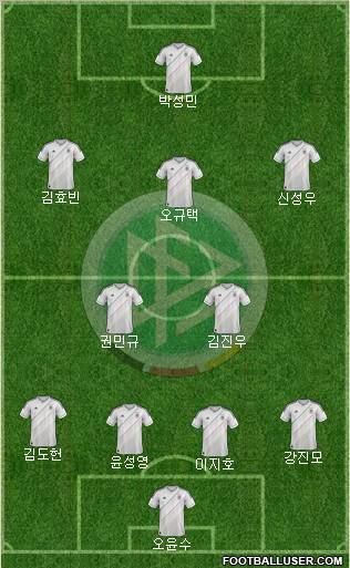 Germany Formation 2013