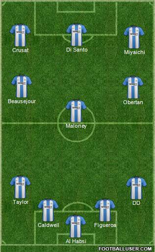 Wigan Athletic Formation 2013