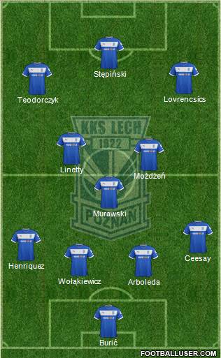 Lech Poznan Formation 2013