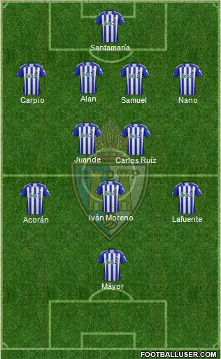 S.D. Ponferradina Formation 2013