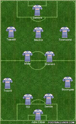 Queens Park Rangers Formation 2013