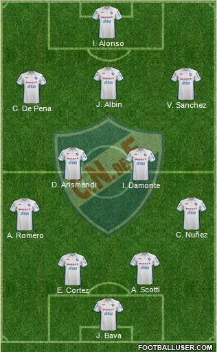 Club Nacional de Football Formation 2013