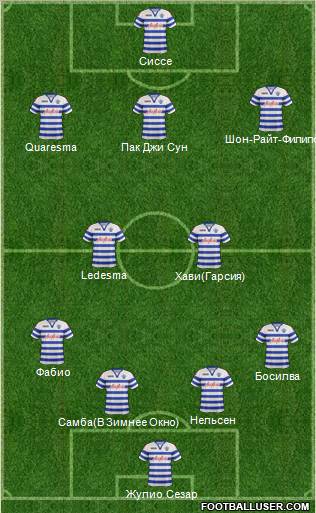 Queens Park Rangers Formation 2013